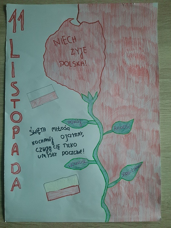 Grafika: Rozstrzygnięcie konkursu patriotycznego pt. Patriotyzm jest w nas