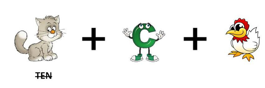 Grafika: JĘZYK ANGIELSKI