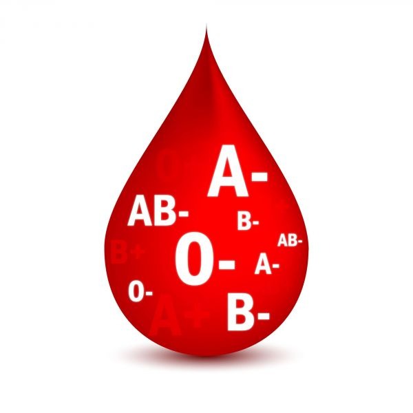 Grafika: Akcja "Łączy nas krew, która ratuje życie"
