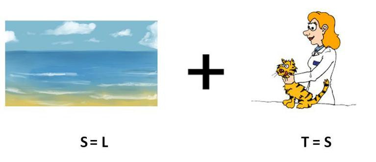 Grafika: JĘZYK ANGIELSKI