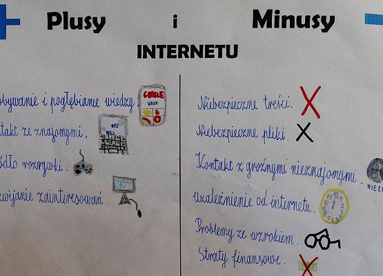 Praca w konkursie plastycznym Dzień Bezpiecznego Internetu 2022