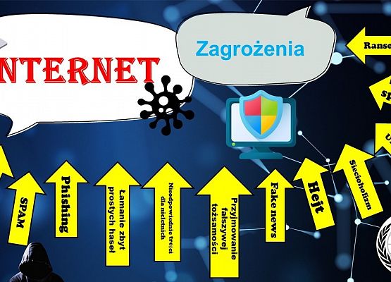 Praca w konkursie plastycznym Dzień Bezpiecznego Internetu 2022