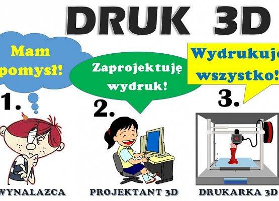 Plakat 3D.