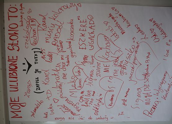 Tablica z zapisanymi słowami.