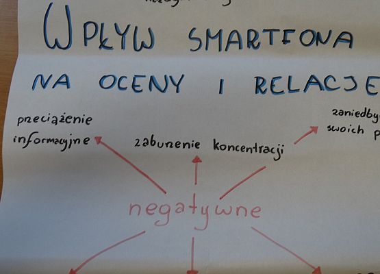 Grafika 1: V Forum Samorządów Uczniowskich