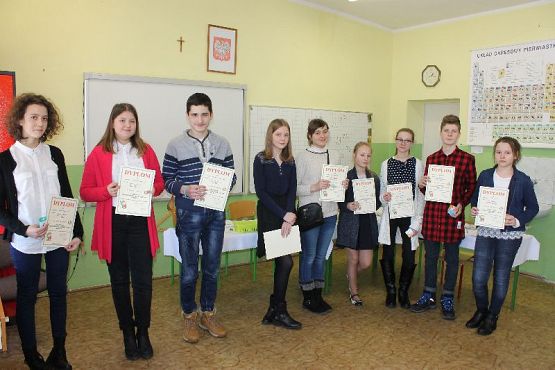  Grafika #4: Gminny Konkurs Matematyczny Drużyn