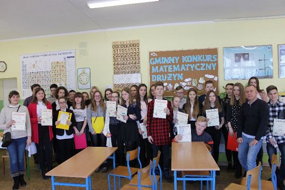 Grafika #0: Gminny Konkurs Matematyczny Drużyn