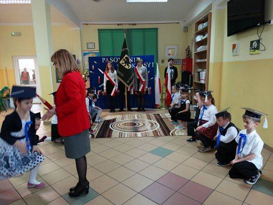  Grafika #28: Pasowanie klasy I