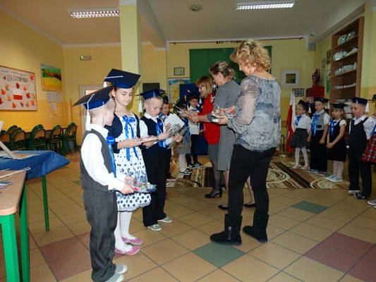  Grafika #33: Pasowanie klasy I