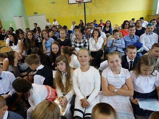  Grafika #11: Zakończenie roku szkolnego 2016/2017