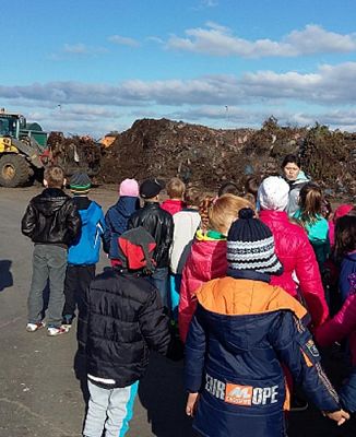 Grafika #9: Klasa II a, II b oraz III SP w Zakładzie Zagospodarowania Odpadów