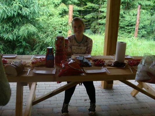 Grafika #1: Ognisko klasowe kl. V