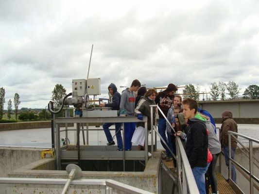 Grafika #14: Gdzie płyną ścieki?