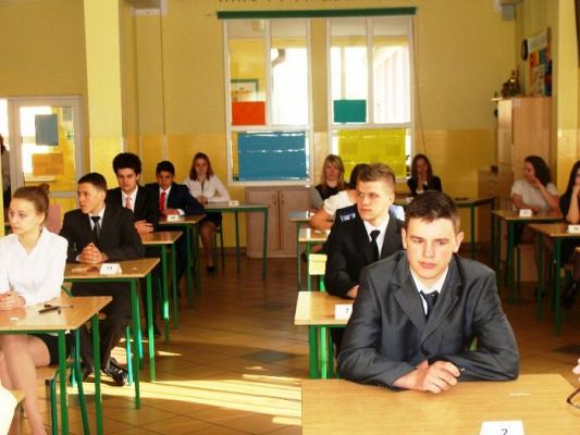 Grafika #2: Egzamin po gimnazjum