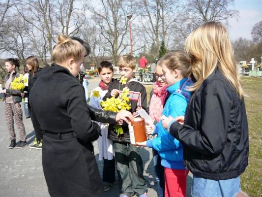  Grafika #2: Pola nadziei