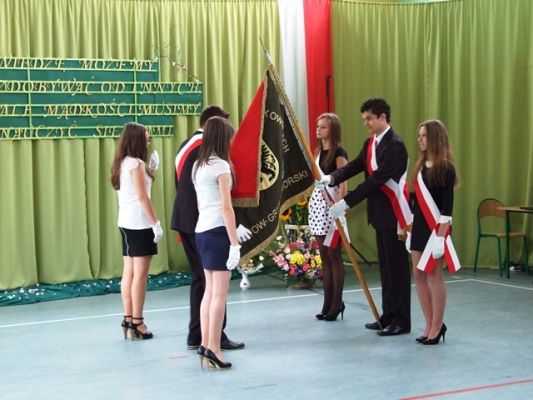  Grafika #10: Zakończenie gimnazjum VI 2014r.