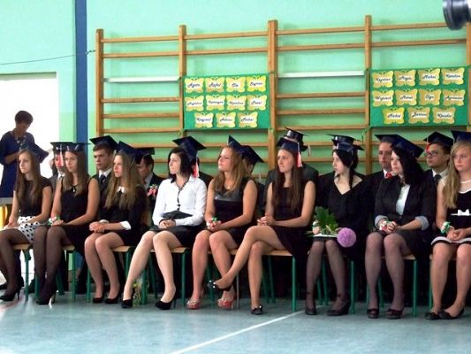  Grafika #12: Zakończenie gimnazjum VI 2014r.