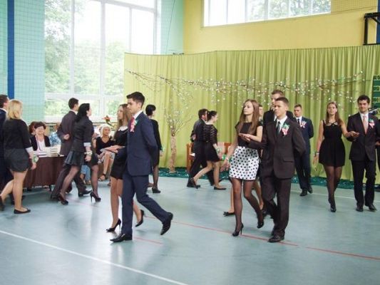  Grafika #3: Zakończenie gimnazjum VI 2014r.