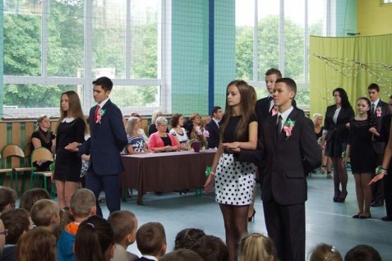  Grafika #4: Zakończenie gimnazjum VI 2014r.