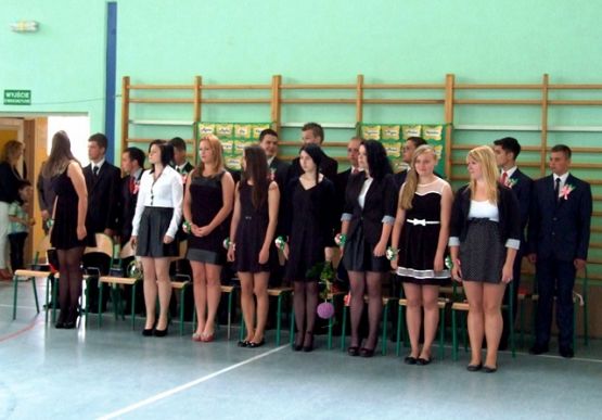  Grafika #5: Zakończenie gimnazjum VI 2014r.