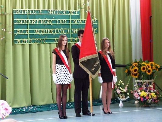  Grafika #8: Zakończenie gimnazjum VI 2014r.