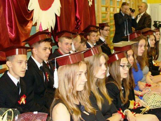  Grafika #10: Zakończenie roku szkol. 2014-2015 gimnazjum