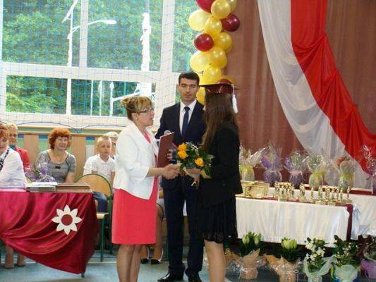  Grafika #11: Zakończenie roku szkol. 2014-2015 gimnazjum