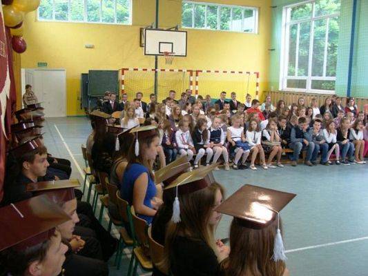  Grafika #1: Zakończenie roku szkol. 2014-2015 gimnazjum