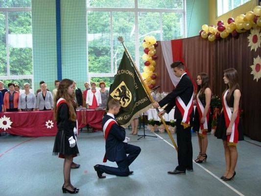  Grafika #2: Zakończenie roku szkol. 2014-2015 gimnazjum
