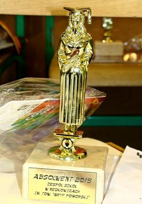  Grafika #39: Zakończenie roku szkol. 2014-2015 gimnazjum