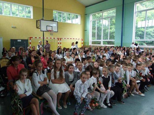  Grafika #1: Zakończenie roku szkolnego 2014/2015