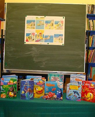  Grafika #1: Zaczytane piątki