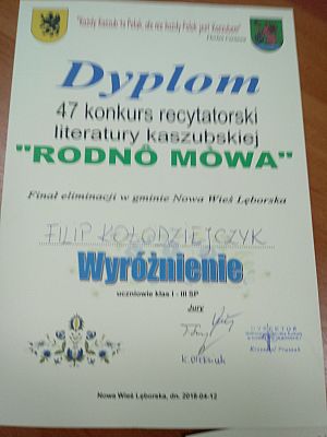 Grafika #2: SUKCESY RECYTATORÓW