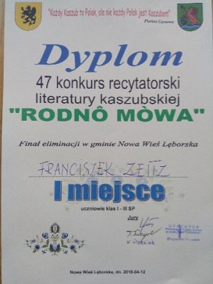 Grafika #1: SUKCESY RECYTATORÓW