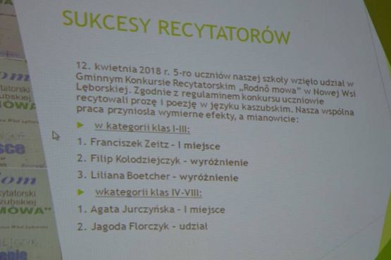  Grafika #50: Otwarcie Izby Regionalnej