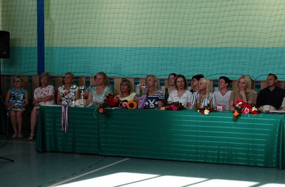  Grafika #1: Zakończenie roku szkolnego 2018/2019