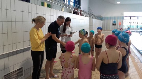  Grafika #4: Posumowanie projektu Umiem pływać