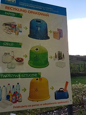 Grafika #12: Wizyta w ZZO w Czarnówku