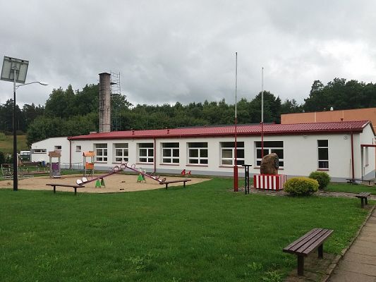  Grafika #1: Witaj szkoło