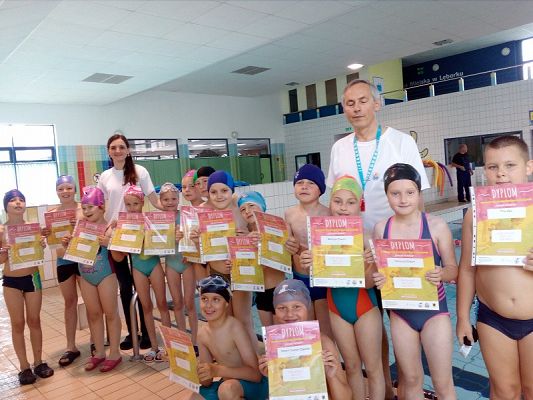  Grafika #1: Podsumowanie projektu pt. Umiem pływać